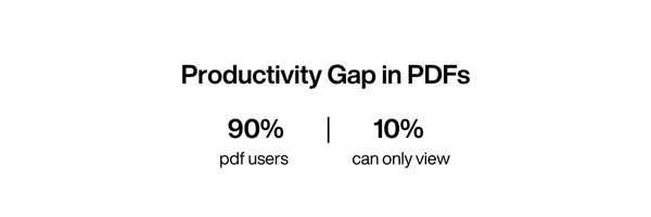Productivity Gap in PDF